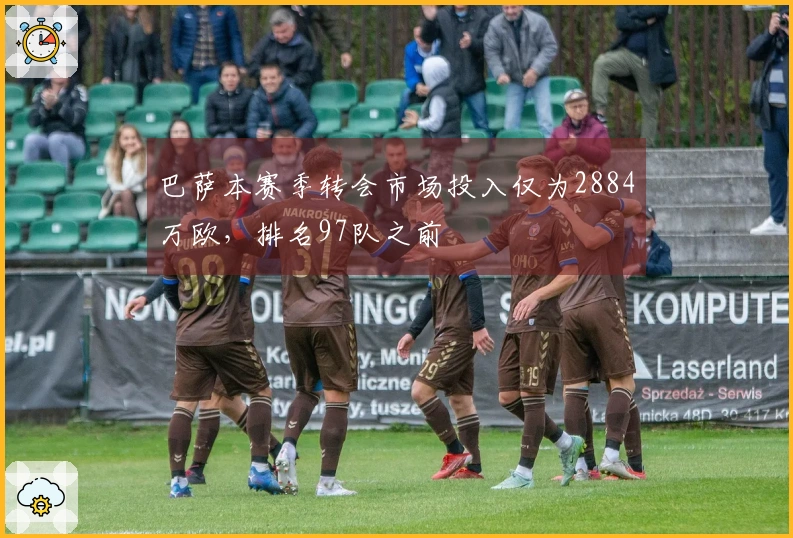 巴萨本赛季转会市场投入仅为2884万欧，排名97队之前